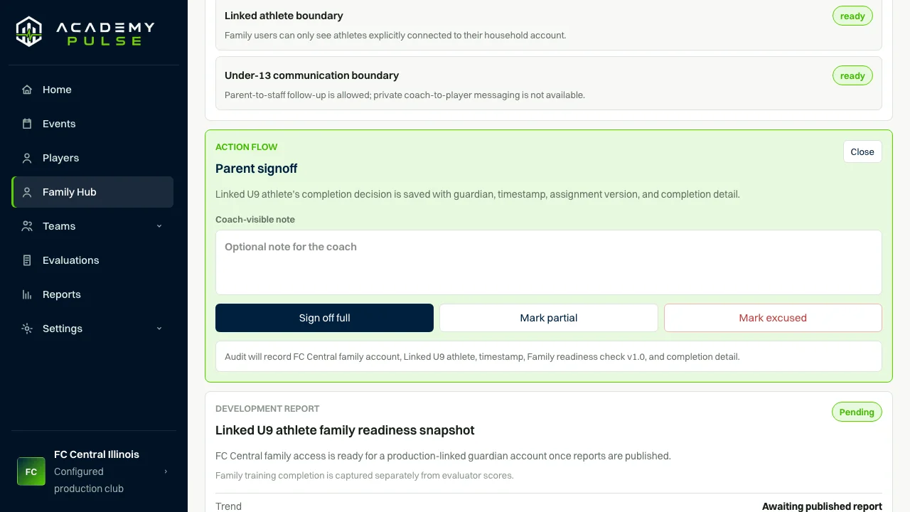 Academy Pulse family hub showing guardian signoff, linked-athlete boundaries, and audit details
