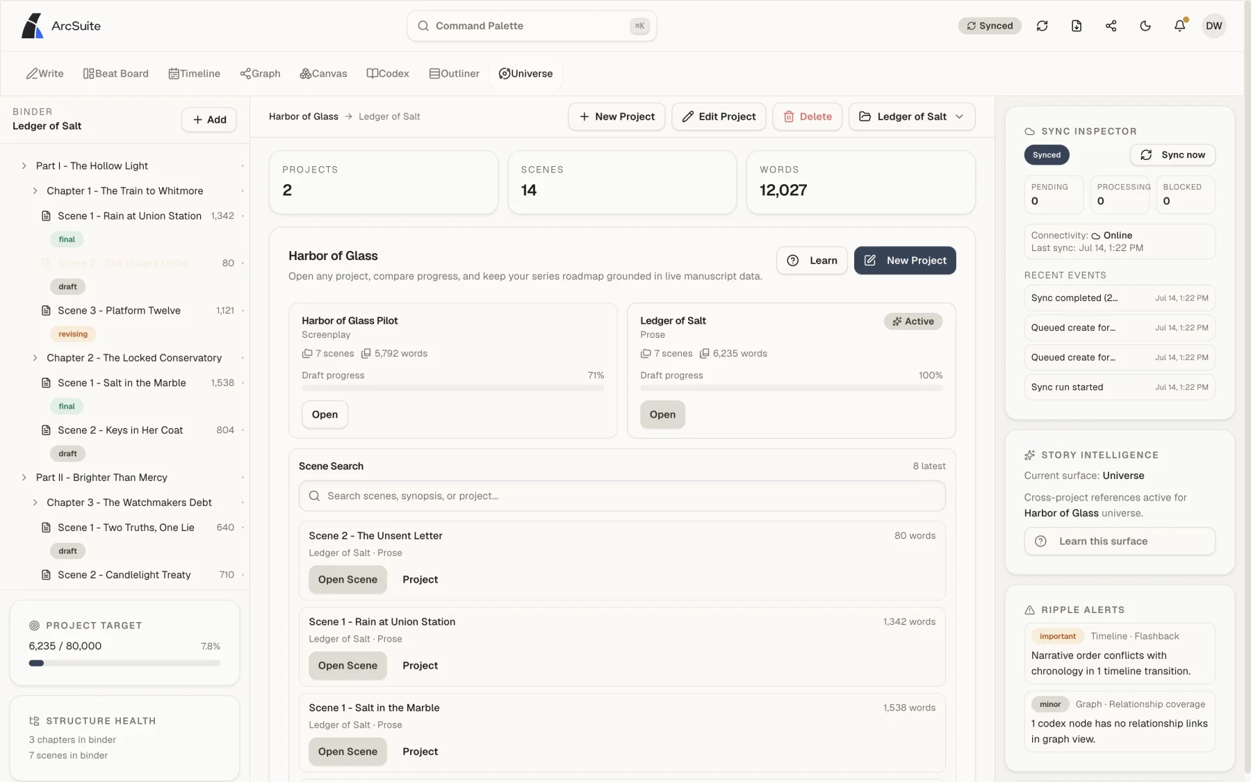 ArcSuite universe overview with projects, scene search, word counts, and story intelligence