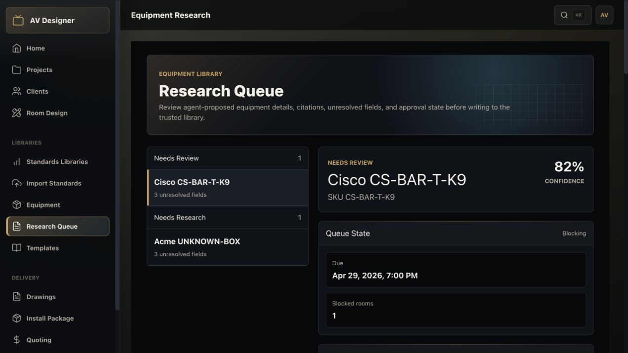 AV Designer equipment research queue showing product records, unresolved fields, and supporting citations