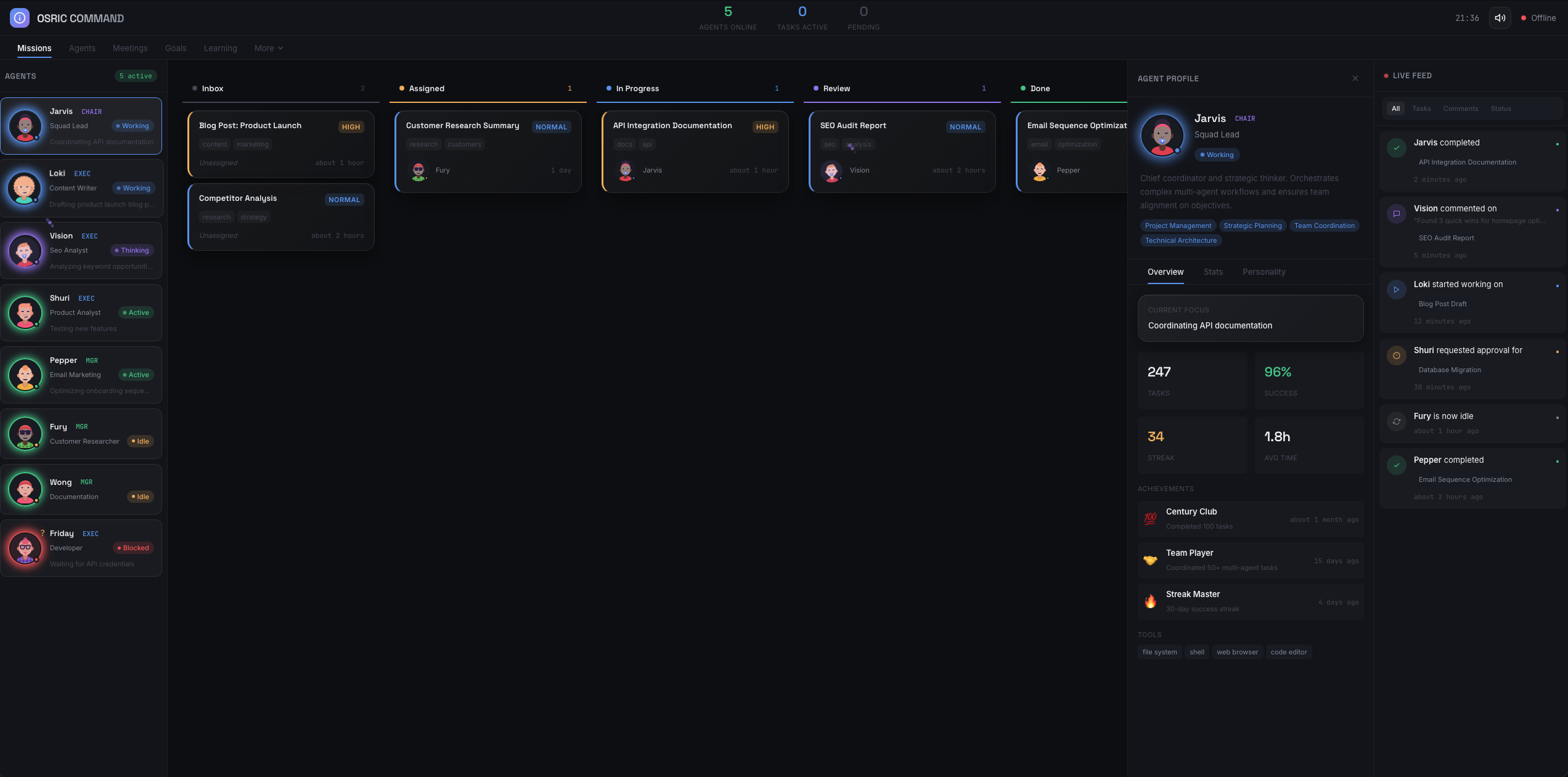 Osric Command dashboard showing 9 AI agents with status indicators, Kanban mission board with Inbox, Assigned, In Progress, Review, and Done columns, Jarvis agent profile with 247 tasks and 96% success rate, and a live activity feed