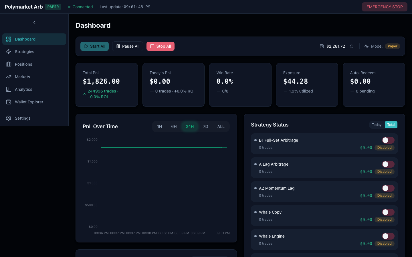 Quantum Analytics paper-trading dashboard showing system health, market activity, positions, and strategy status