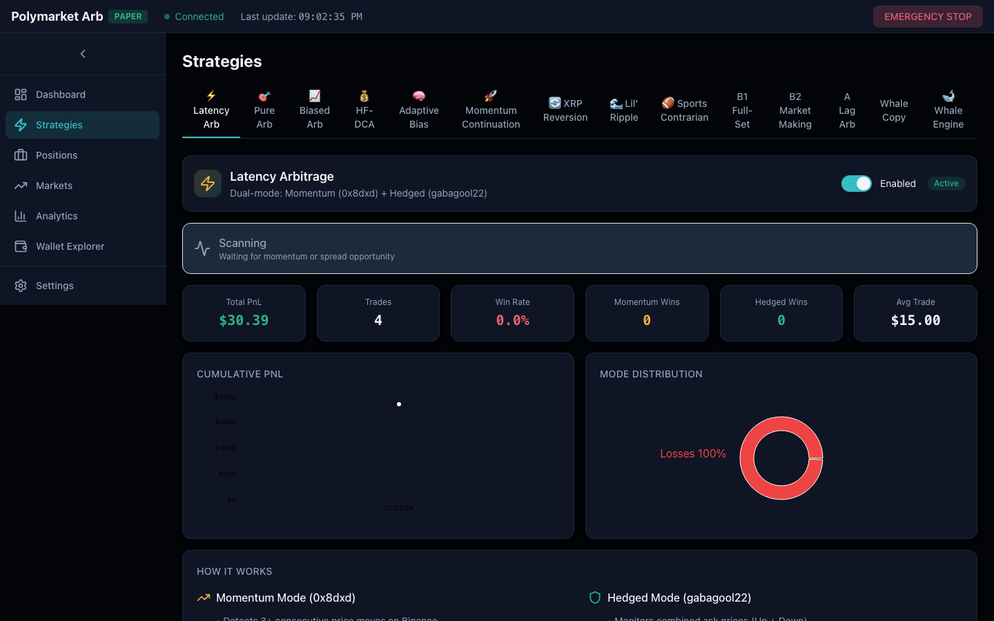 Quantum Analytics strategy controls and configuration